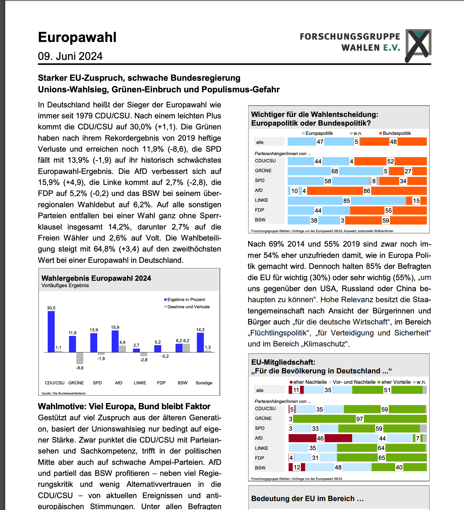 Screenshot Berlin 24/ 7 Link: https://www.forschungsgruppe.de/Aktuelles/Newsl_Euro_240609.pdf