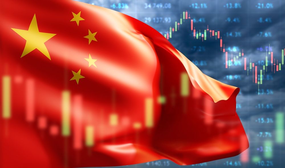 Chinas Kapital