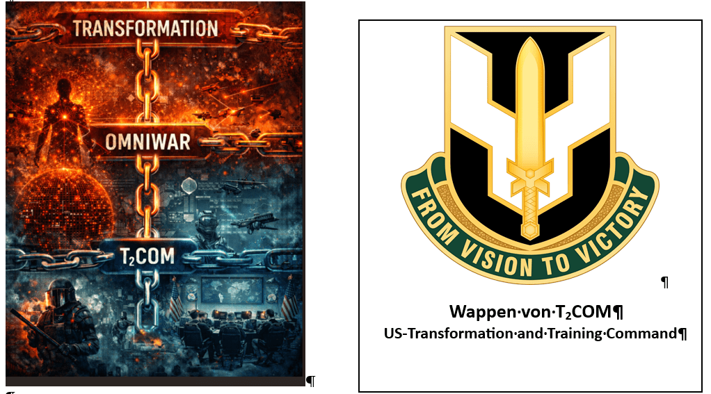 Strategische Kette – von der Transformation über Omniwar zu T2COM – Teil 1